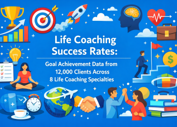 Life Coaching Success Rates Report Data